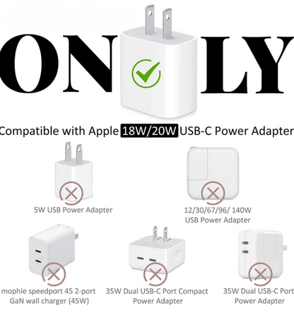 Labubu Charger Cover For I Phone For 18 & 20 Watt
