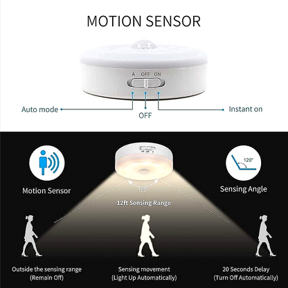 USB Rechargeable Motion Sensor LED Light – Wireless, Self-Adhesive, Perfect for Wardrobe, Cupboard, Stairs & Night Lighting.