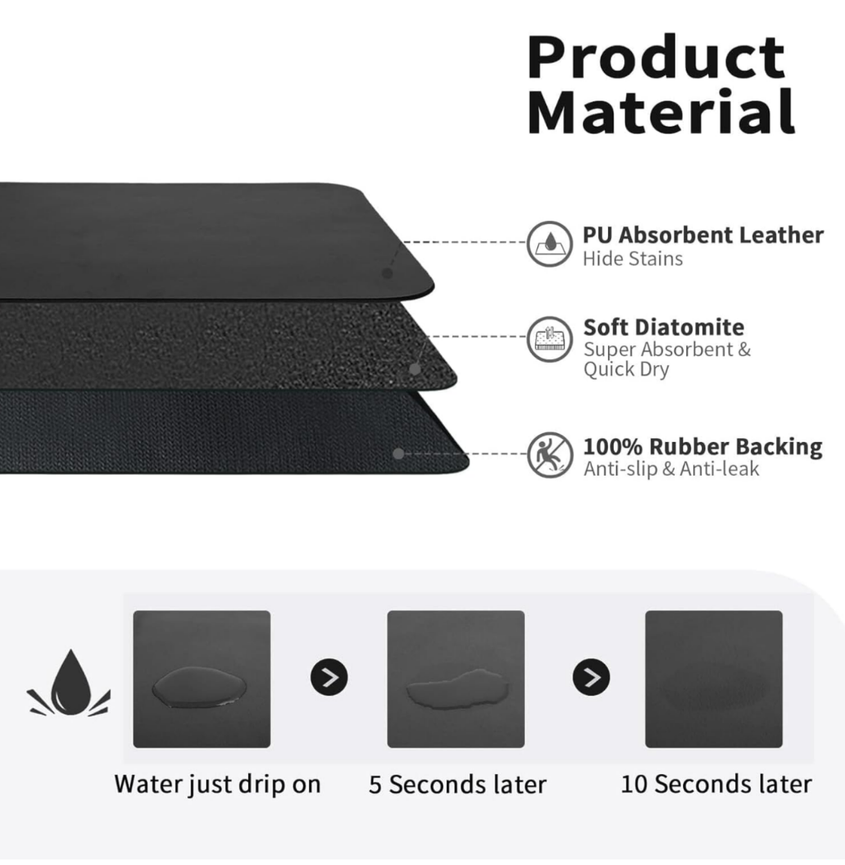 Kitchen Silicone Fast Water Absorber Mat – Buy 1 Get 1